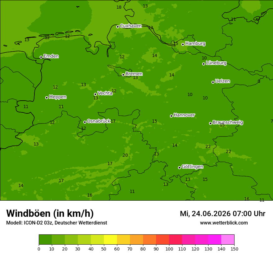 Maximale Windböen