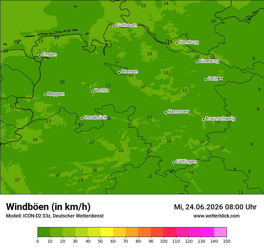 Maximale Windböen