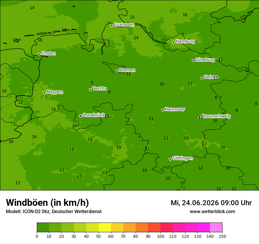 Maximale Windböen