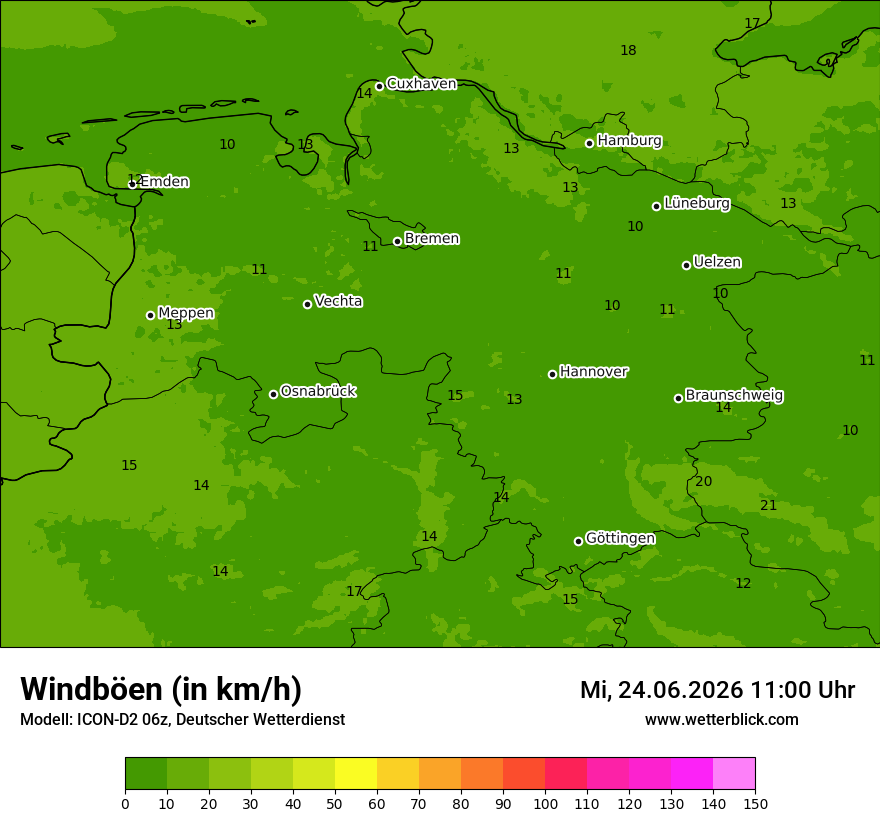 Maximale Windböen