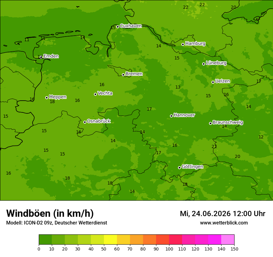 Maximale Windböen