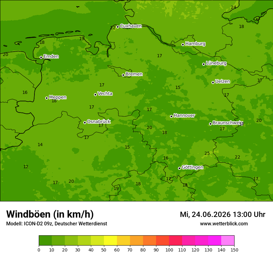 Maximale Windböen