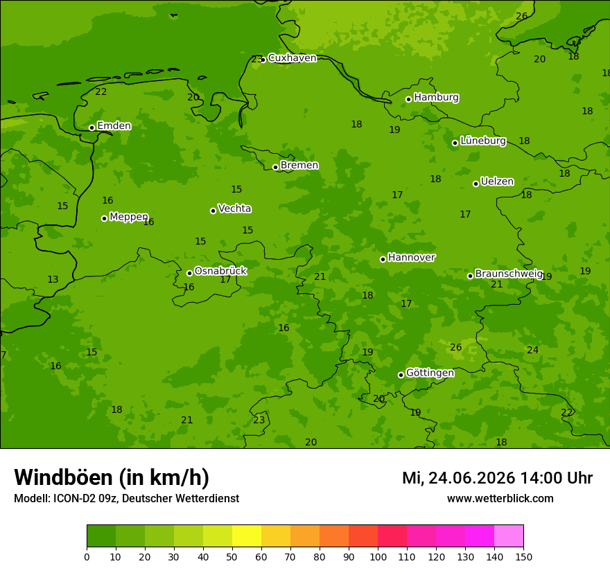 Maximale Windböen