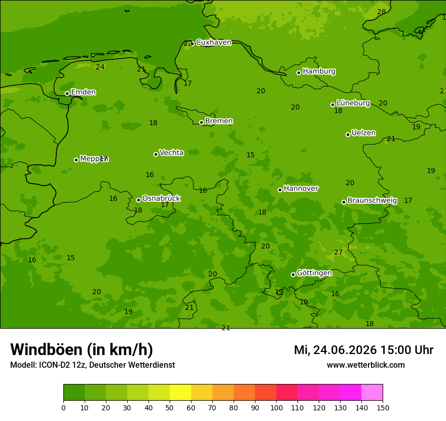 Maximale Windböen