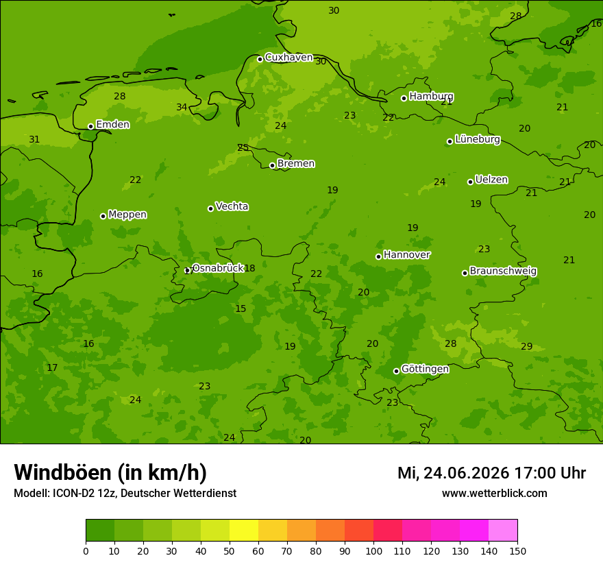 Maximale Windböen
