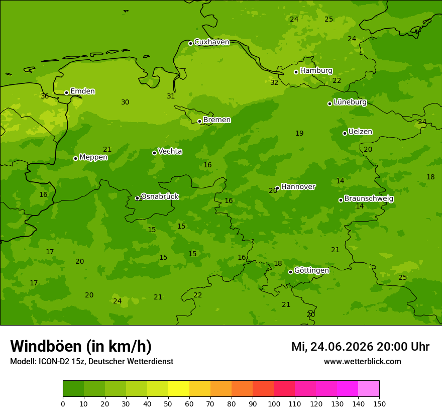 Maximale Windböen