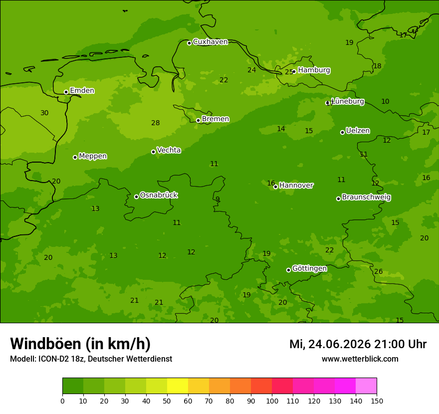 Maximale Windböen