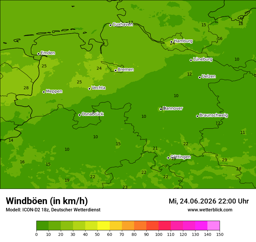 Maximale Windböen