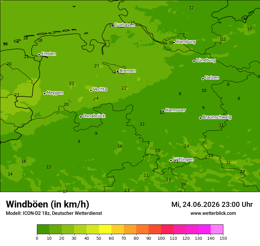 Maximale Windböen