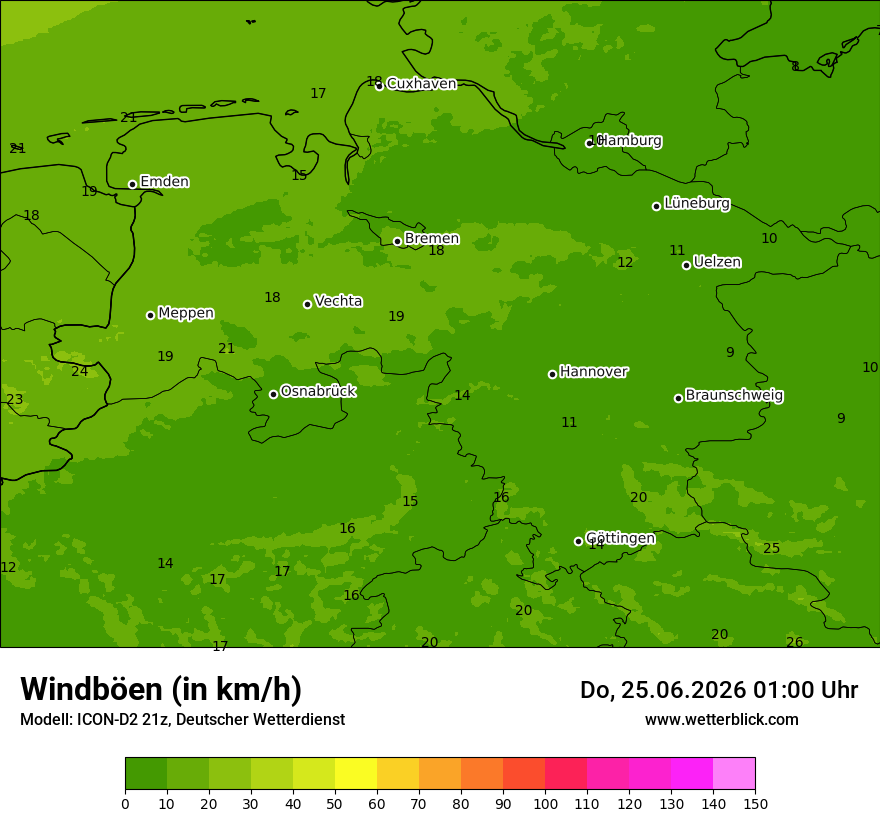 Maximale Windböen