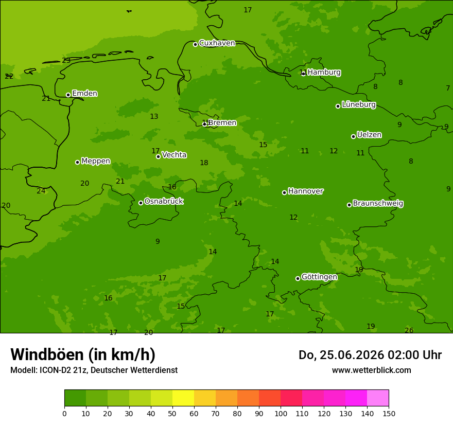Maximale Windböen