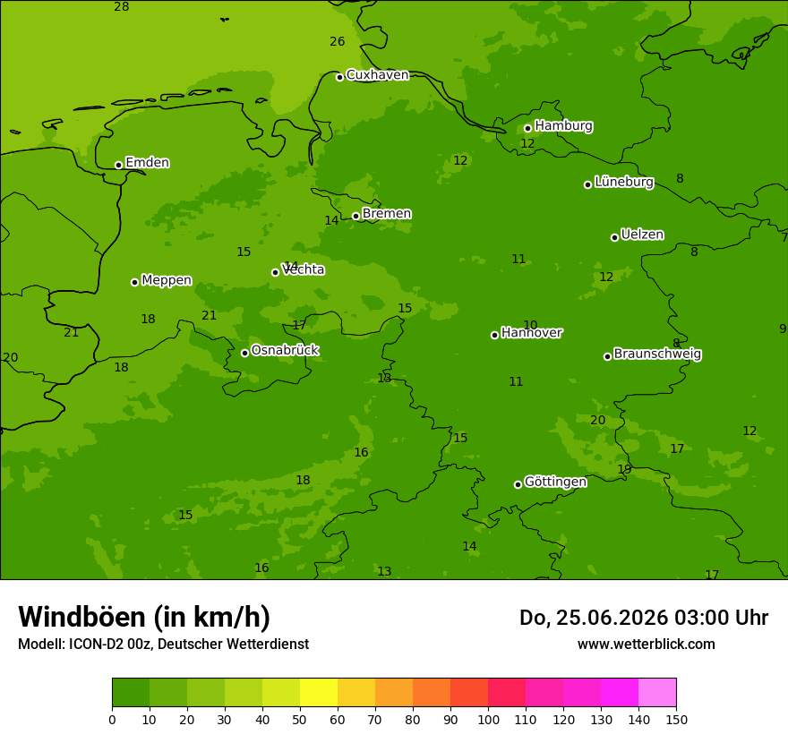Maximale Windböen