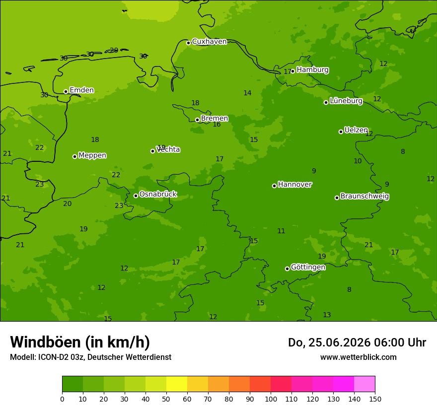Maximale Windböen