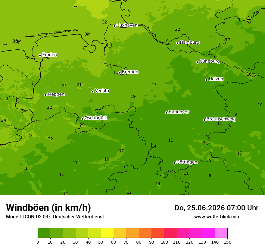 Maximale Windböen