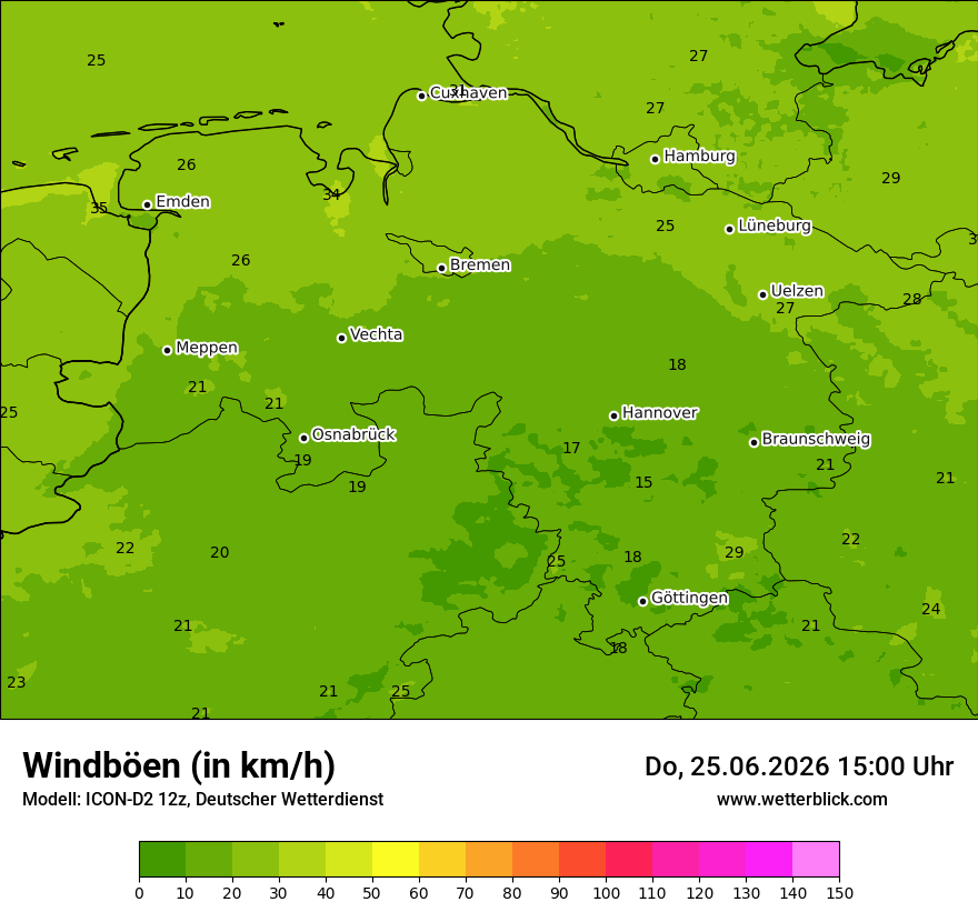Maximale Windböen