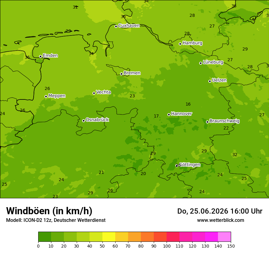 Maximale Windböen