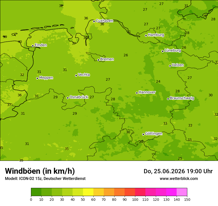 Maximale Windböen