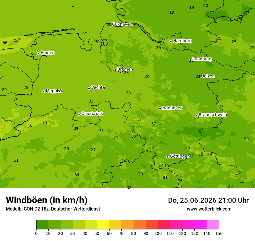 Maximale Windböen
