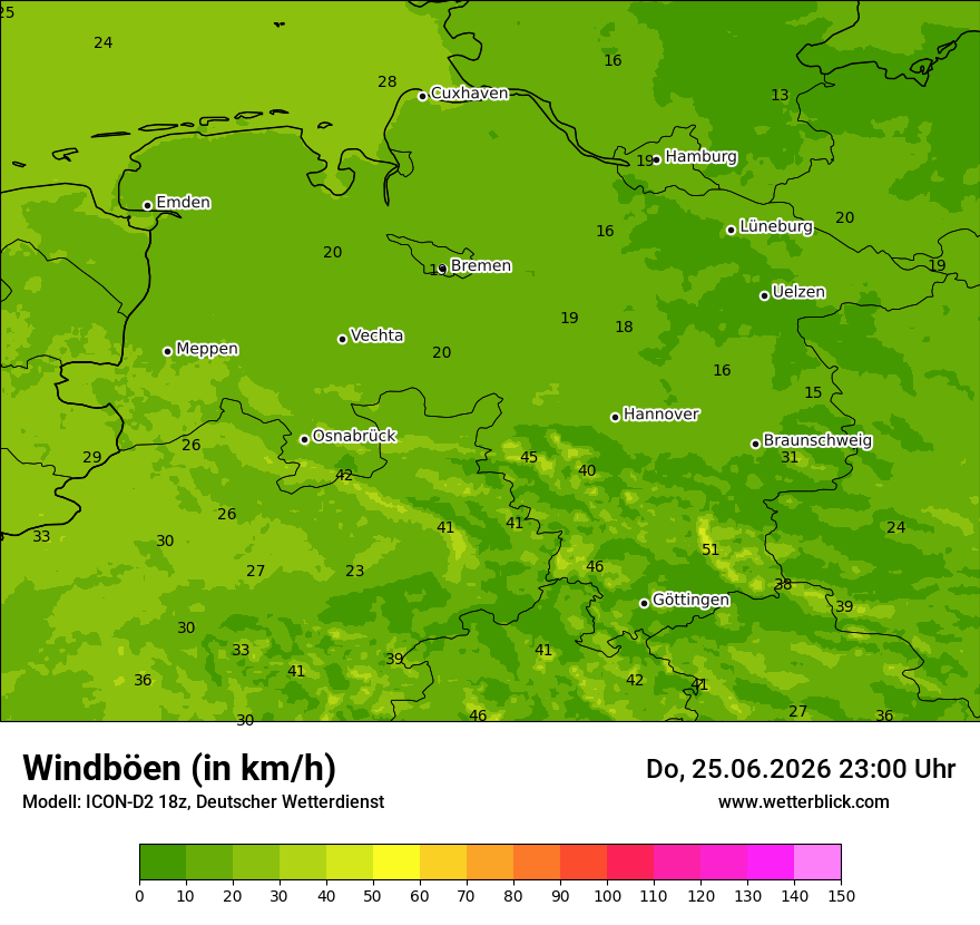 Maximale Windböen