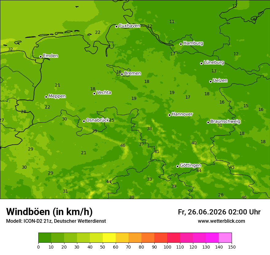 Maximale Windböen
