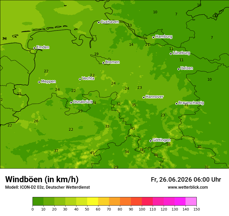 Maximale Windböen