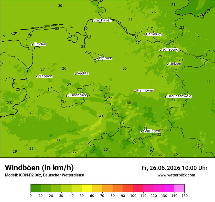 Maximale Windböen