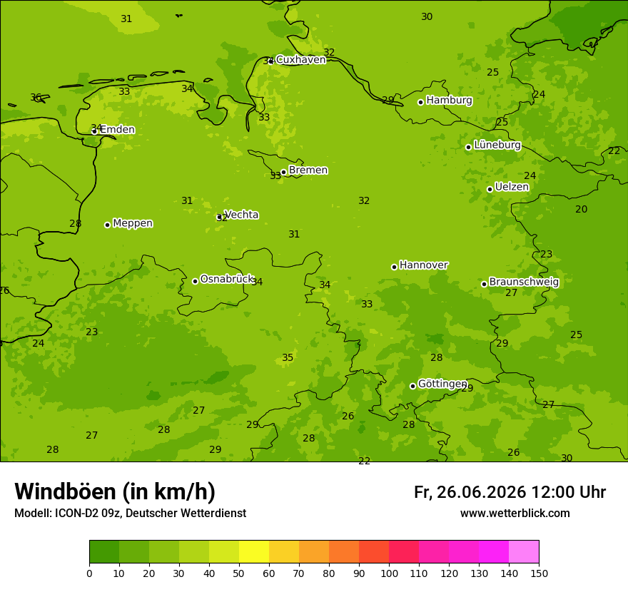 Maximale Windböen