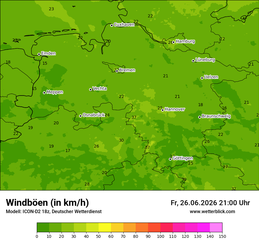 Maximale Windböen