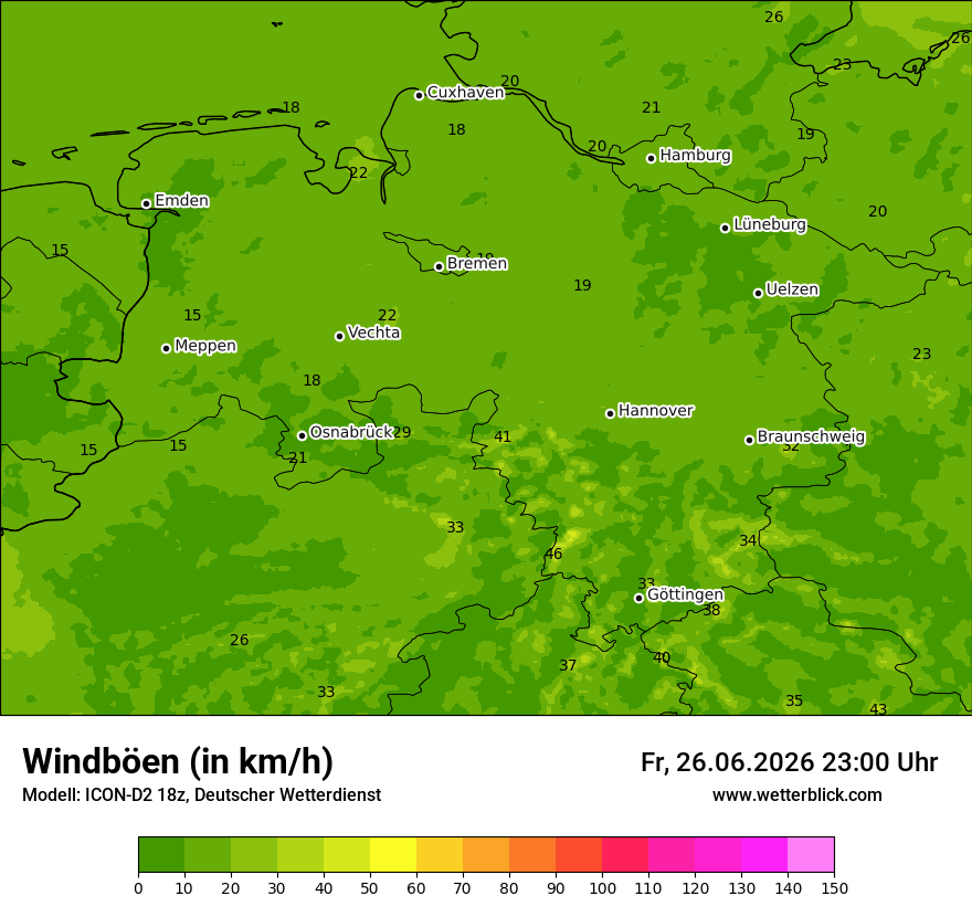 Maximale Windböen