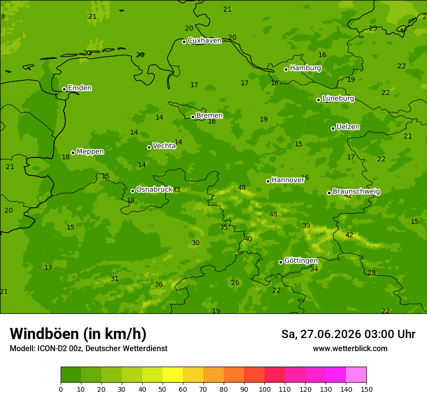Maximale Windböen