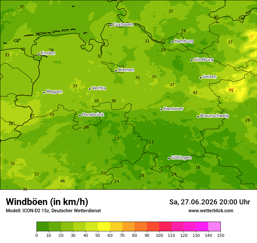 Maximale Windböen