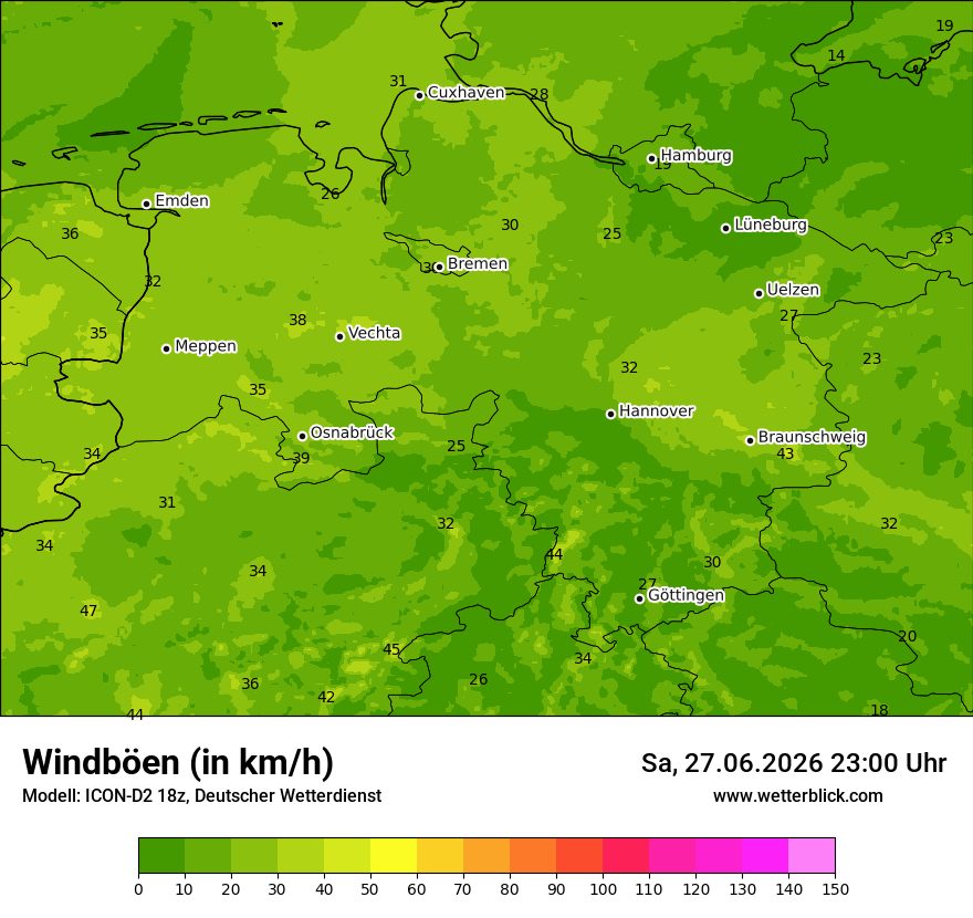 Maximale Windböen