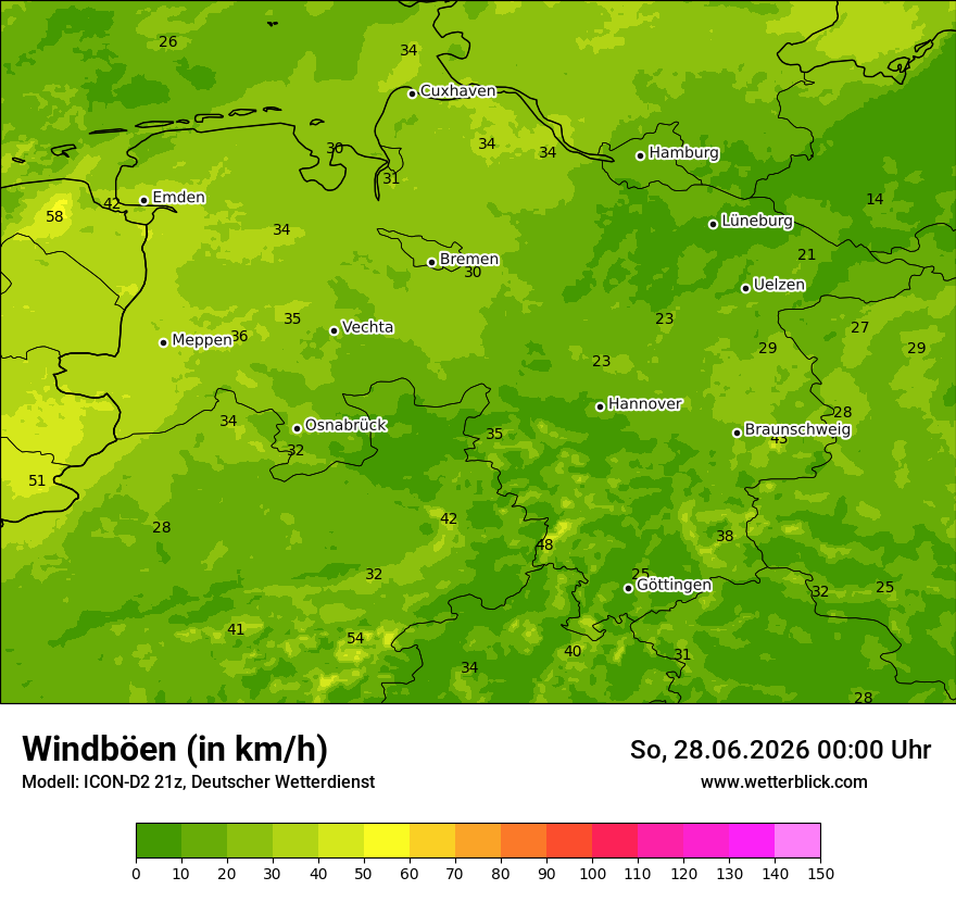 Maximale Windböen