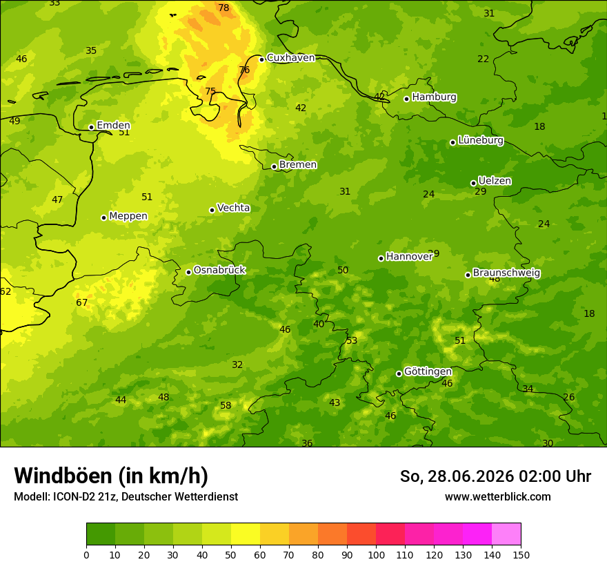 Maximale Windböen