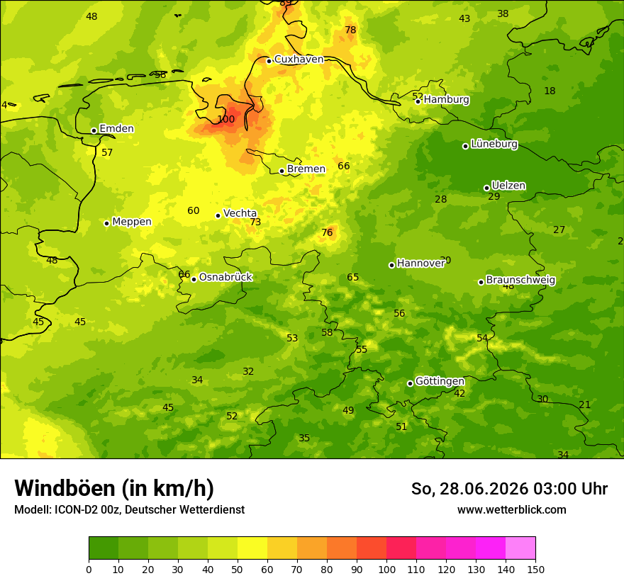 Maximale Windböen