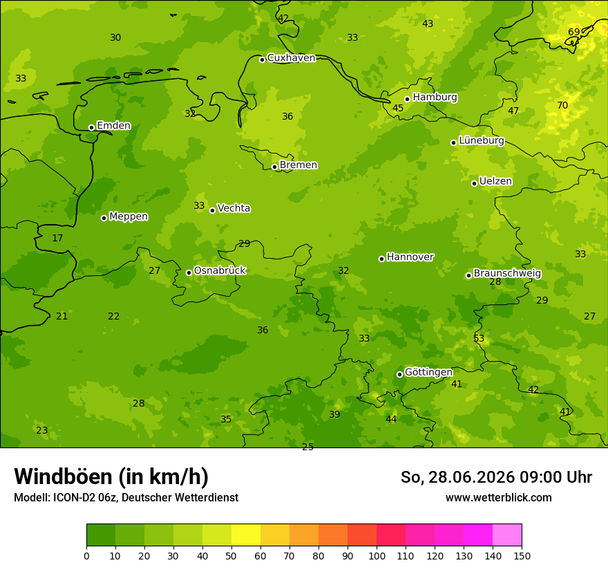 Maximale Windböen