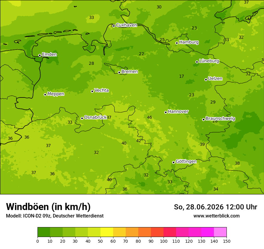 Maximale Windböen