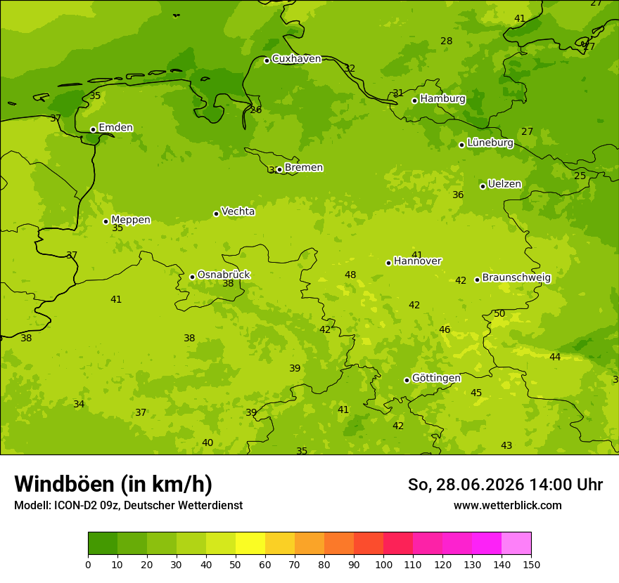 Maximale Windböen