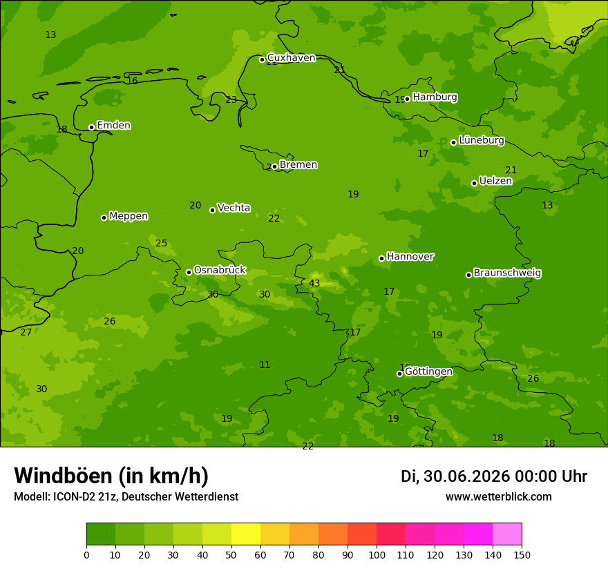 Maximale Windböen