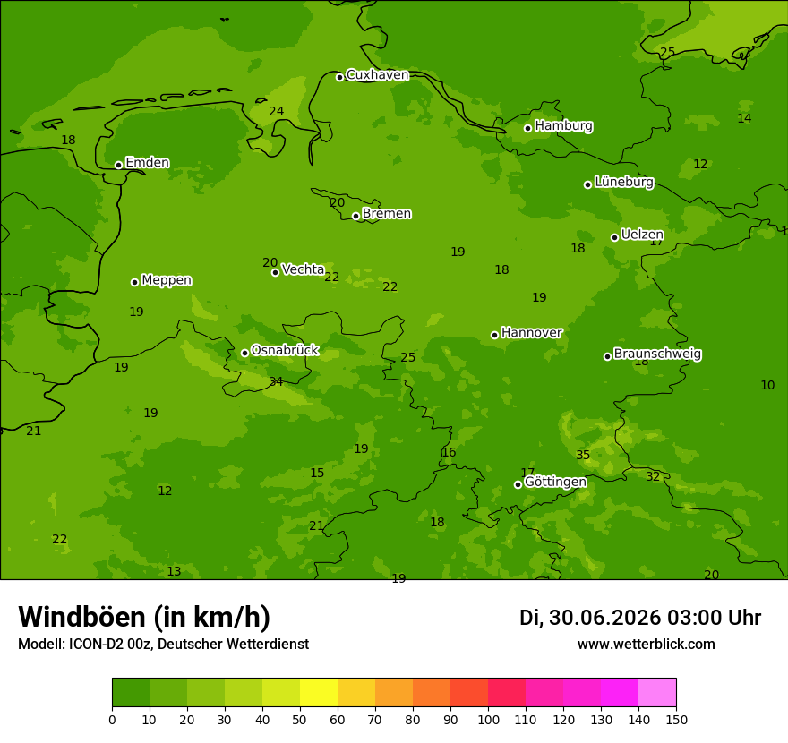 Maximale Windböen