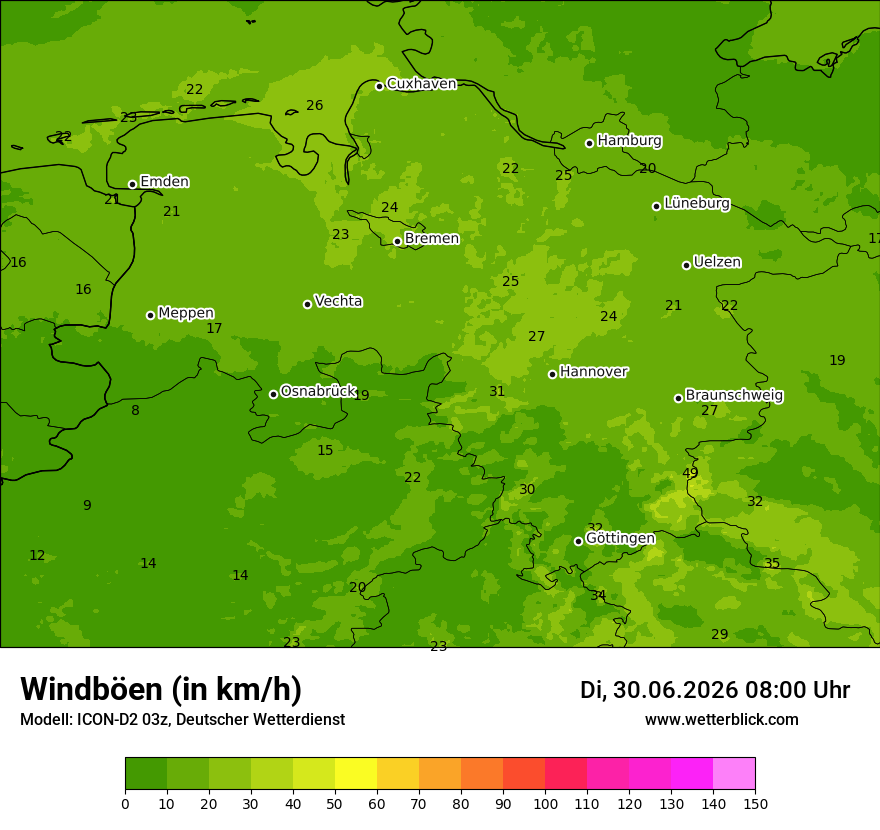 Maximale Windböen