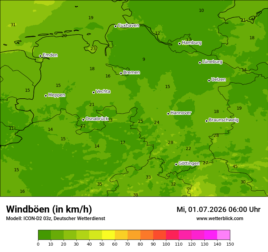 Maximale Windböen