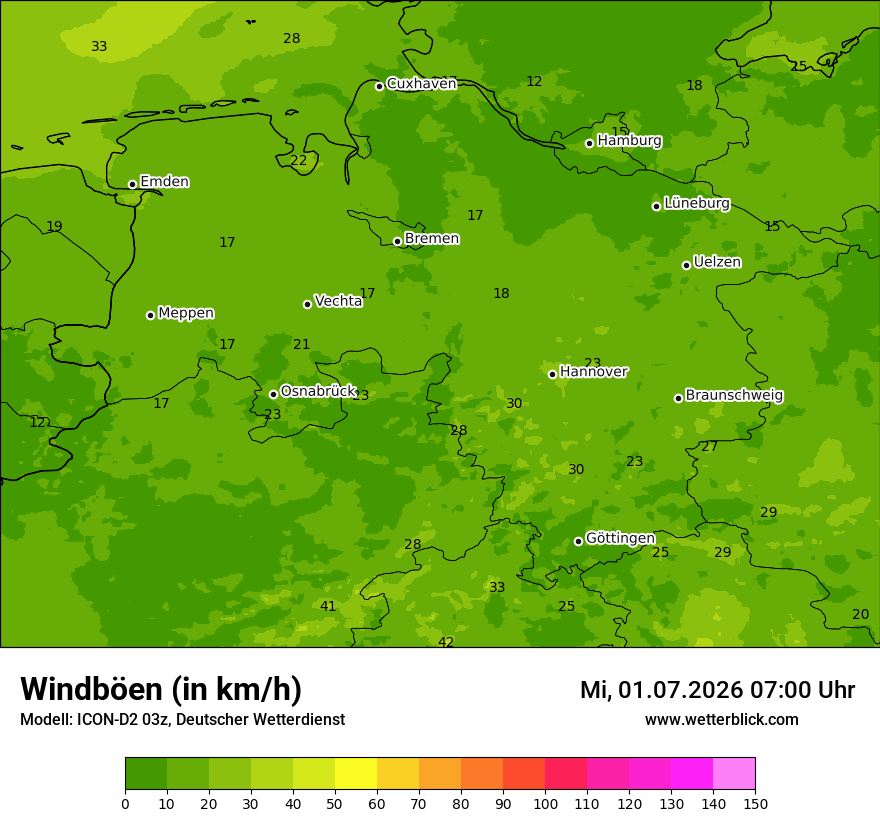 Maximale Windböen