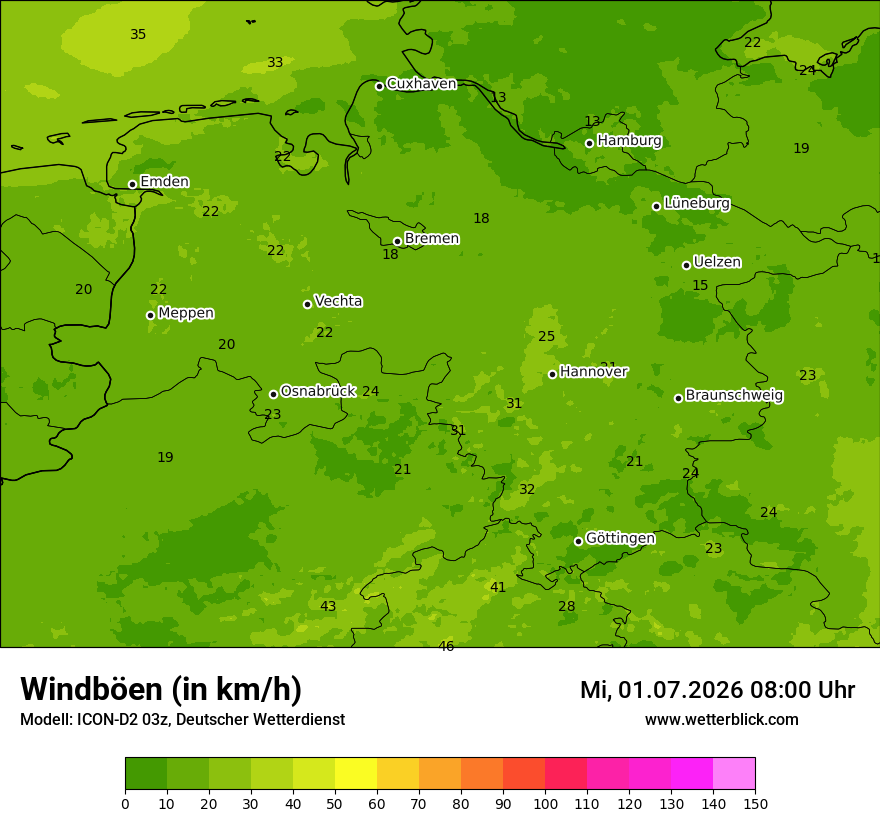 Maximale Windböen