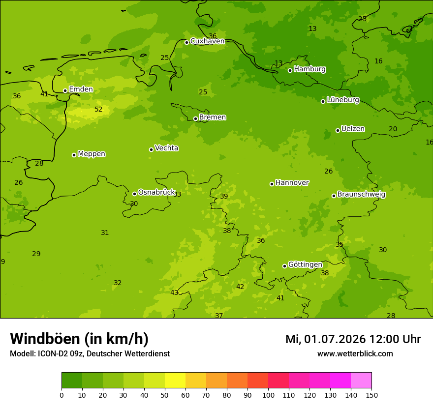 Maximale Windböen