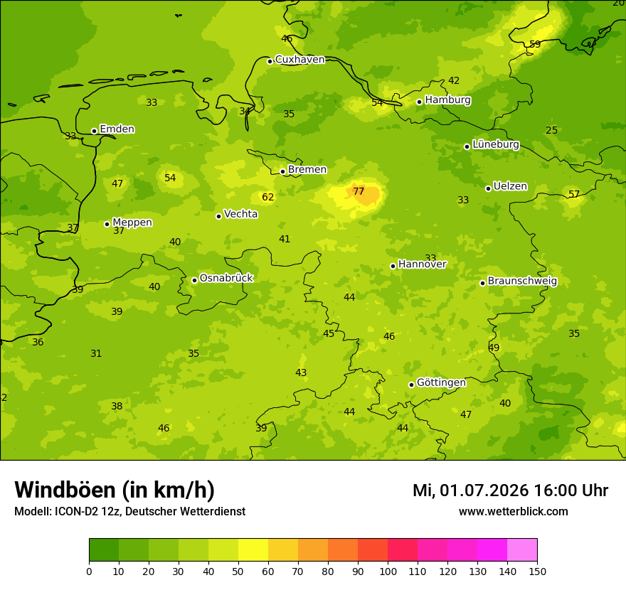 Maximale Windböen