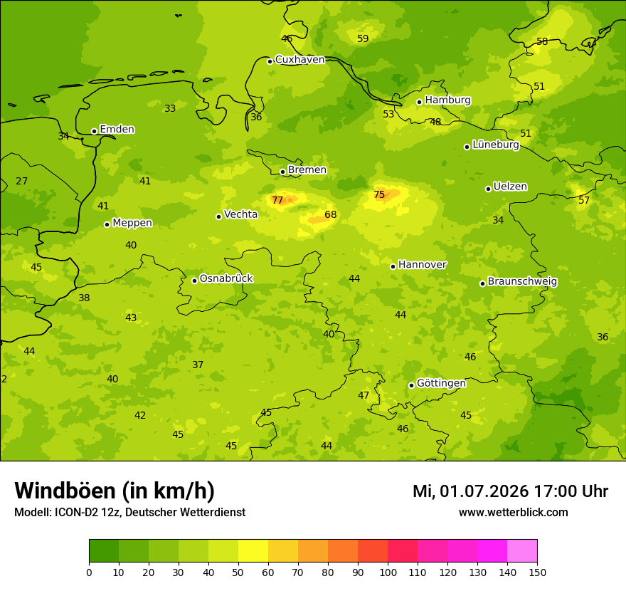 Maximale Windböen