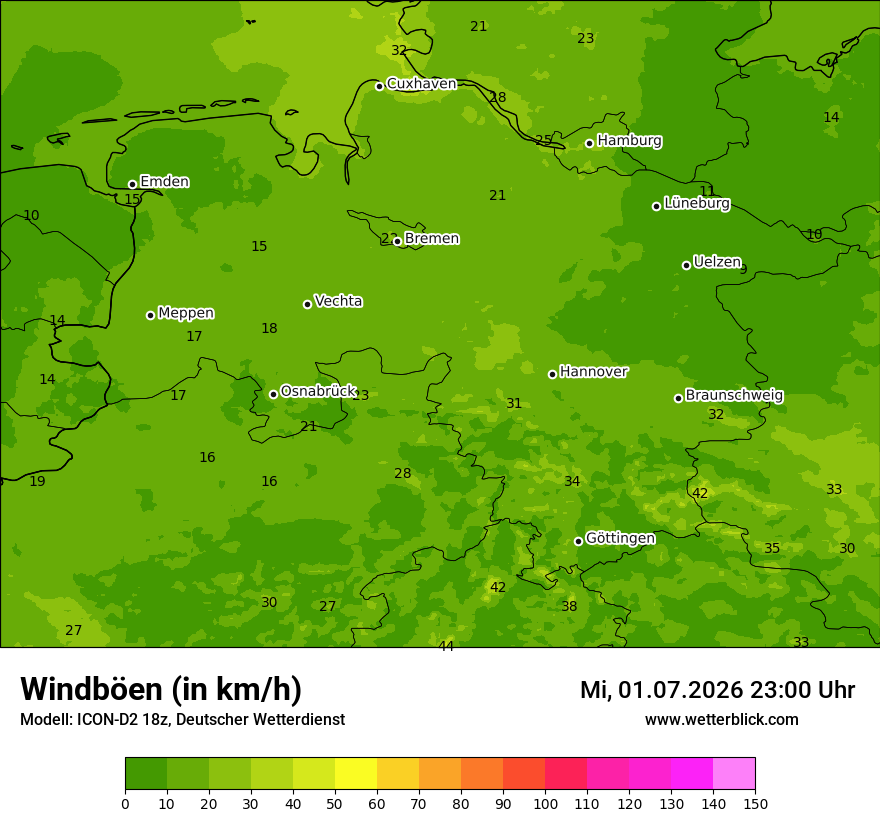 Maximale Windböen