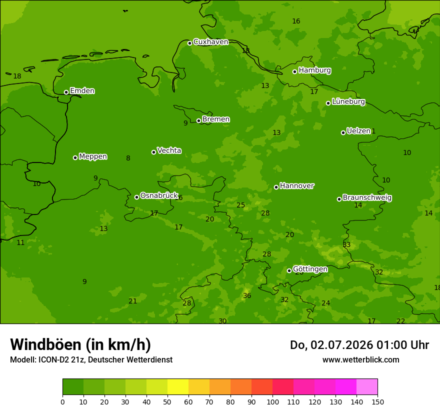 Maximale Windböen