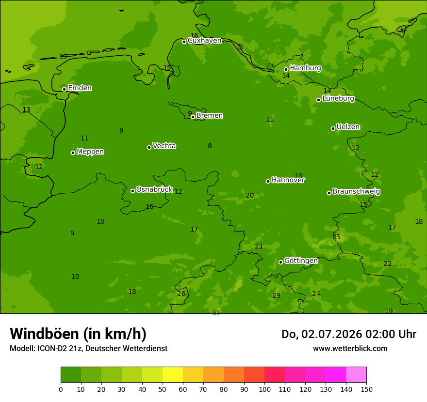 Maximale Windböen